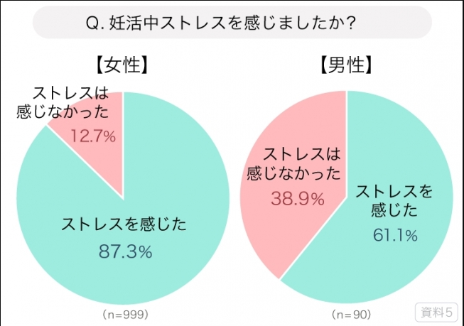 こそだてハック