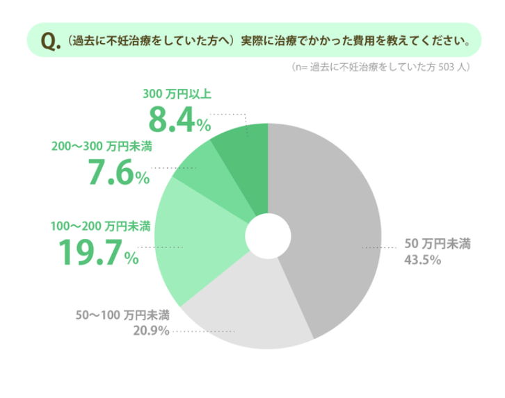 新型コロナウィルス