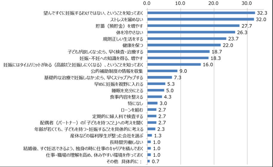 六本木