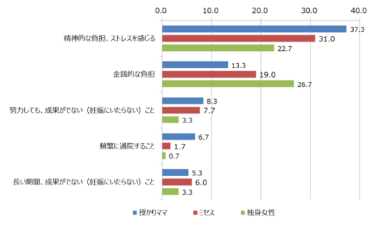 六本木