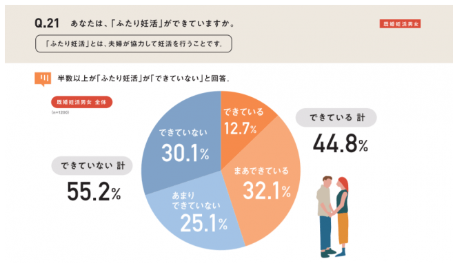 ロート製薬