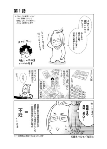 マンガよもんが