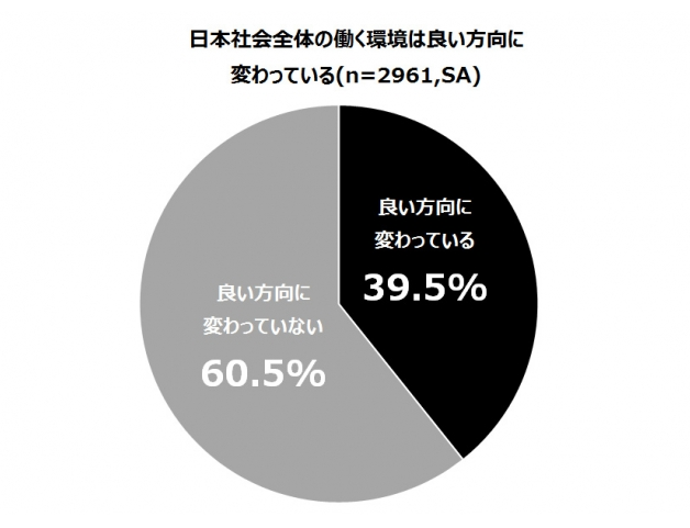 2人目の壁