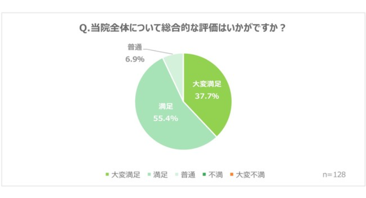 アプリ