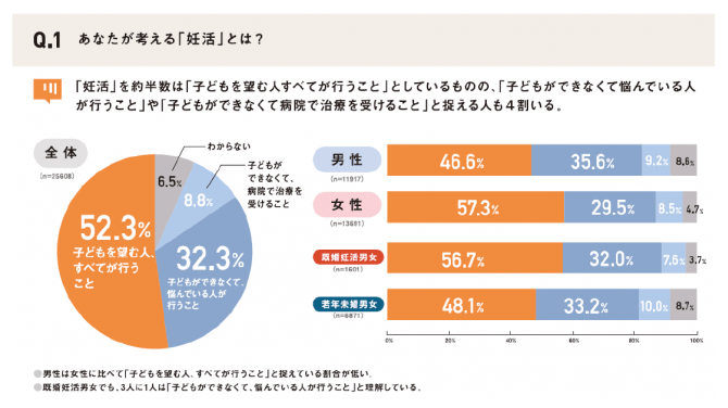 ロート製薬