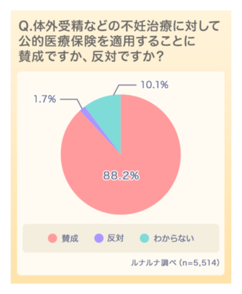 東京都