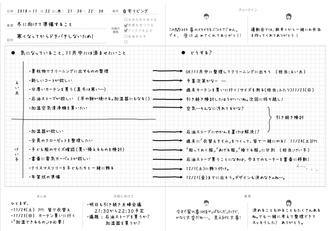 夫婦会議ノート