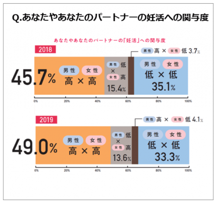 ロート製薬