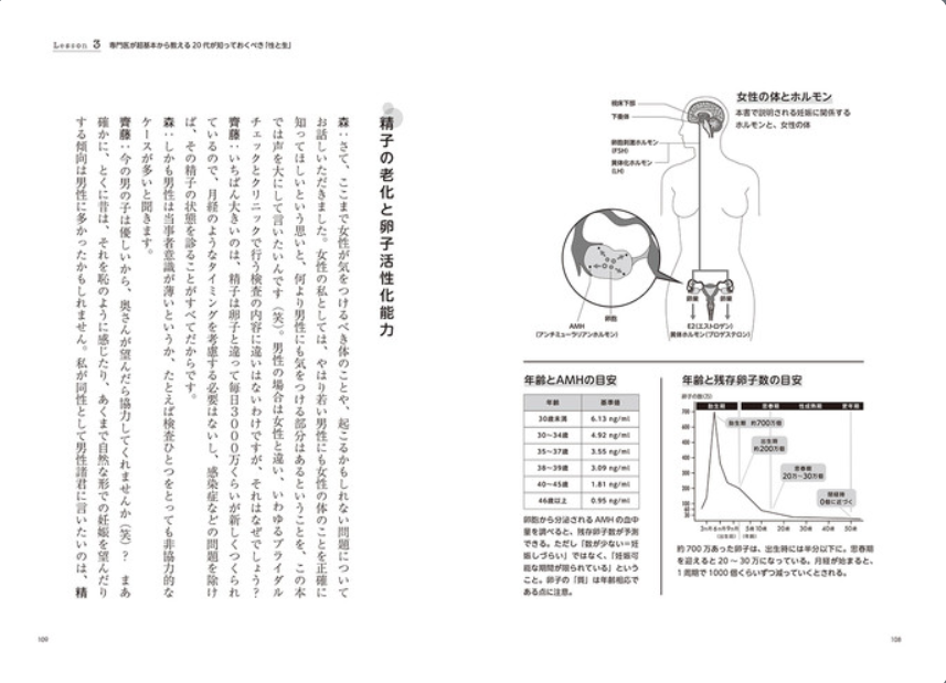 検査