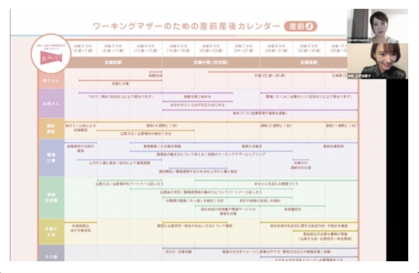 オープンキャンパス