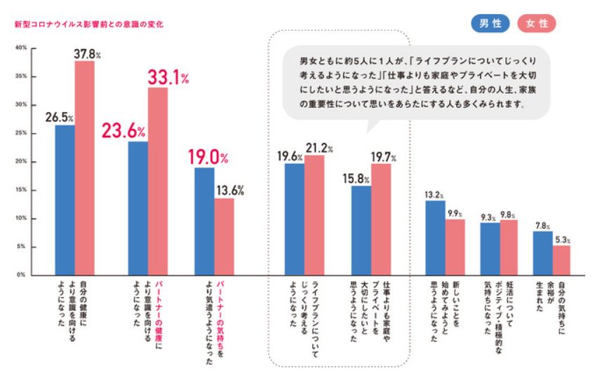 ロート製薬