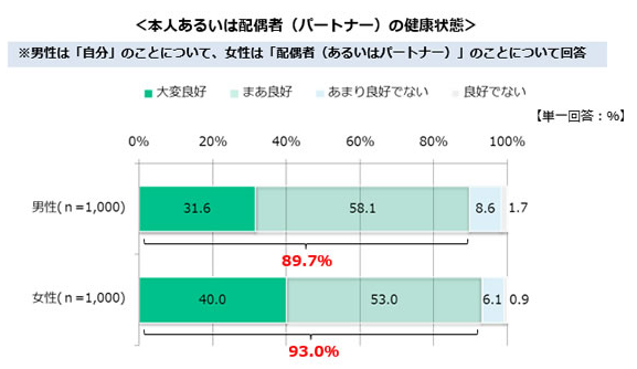 リクルート