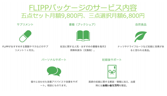 FLIPP